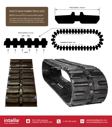 how to measure skid steer tracks|how to measure track size.